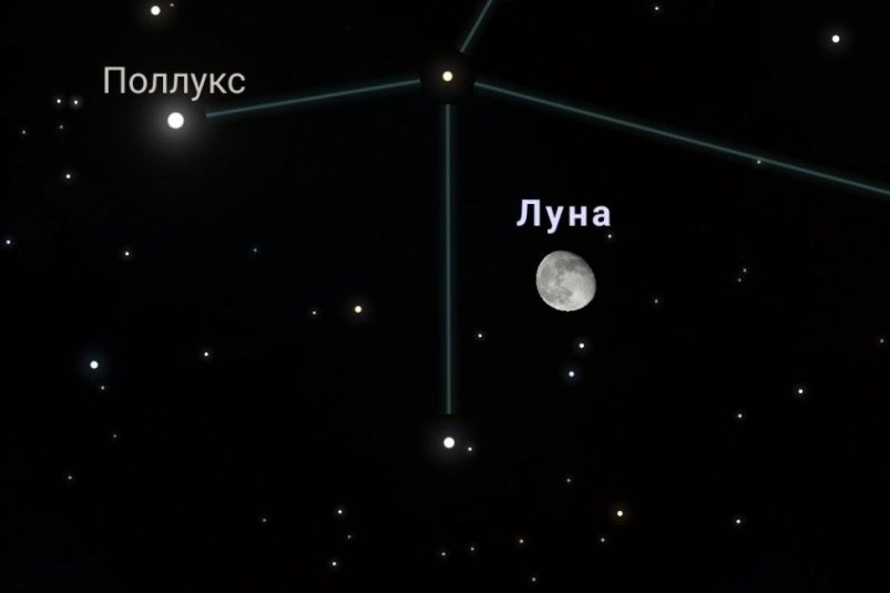 Юпитер и Поллукс можно было наблюдать рядом с Луной в Приангарье в ночь на 8 декабря Тг-канал (18+) "Иркутский астроном"