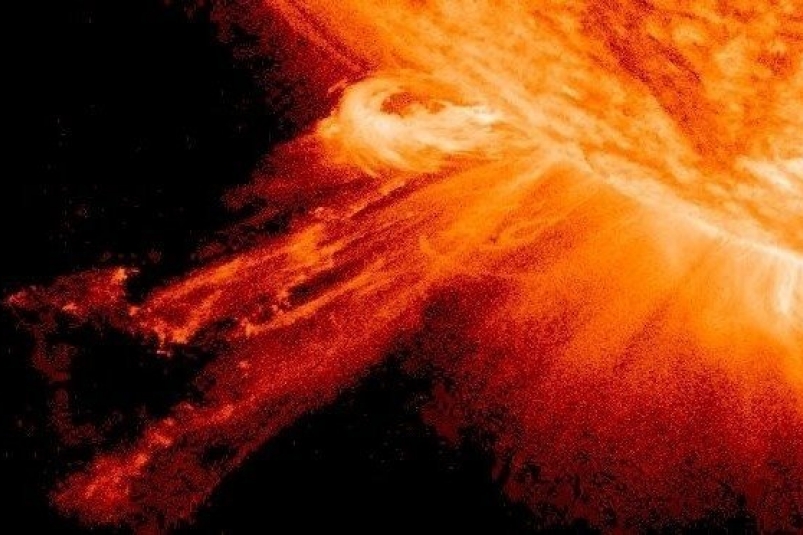 Магнитная буря Лаборатория солнечной астрономии ИКИ и ИСЗФ.