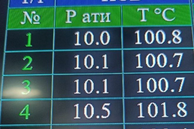 Температура сетевой воды с ТЭЦ-9 в Ангарске достигла 100°С БЭК