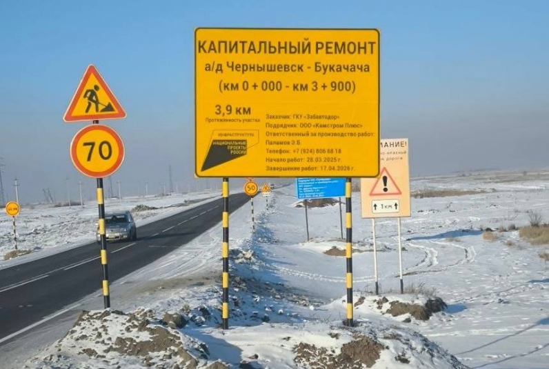 Ремонт дороги телеграм-канал (18+) Забавтодор