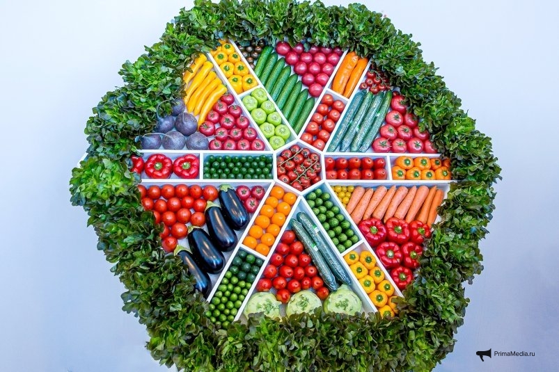 "Планетарная диета" - разбираемся, как ее исполнять вкуснейшим образом ИА PrimaMedia