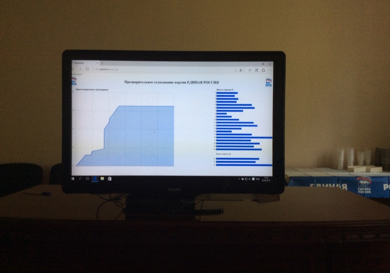 Информационный центр "Единой России" Александр  Зыков, РИА PrimaMedia