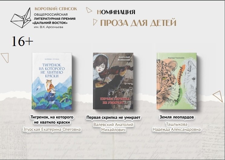"Будущее литературы - за большими проектами Дальнего Востока и космонавтикой"