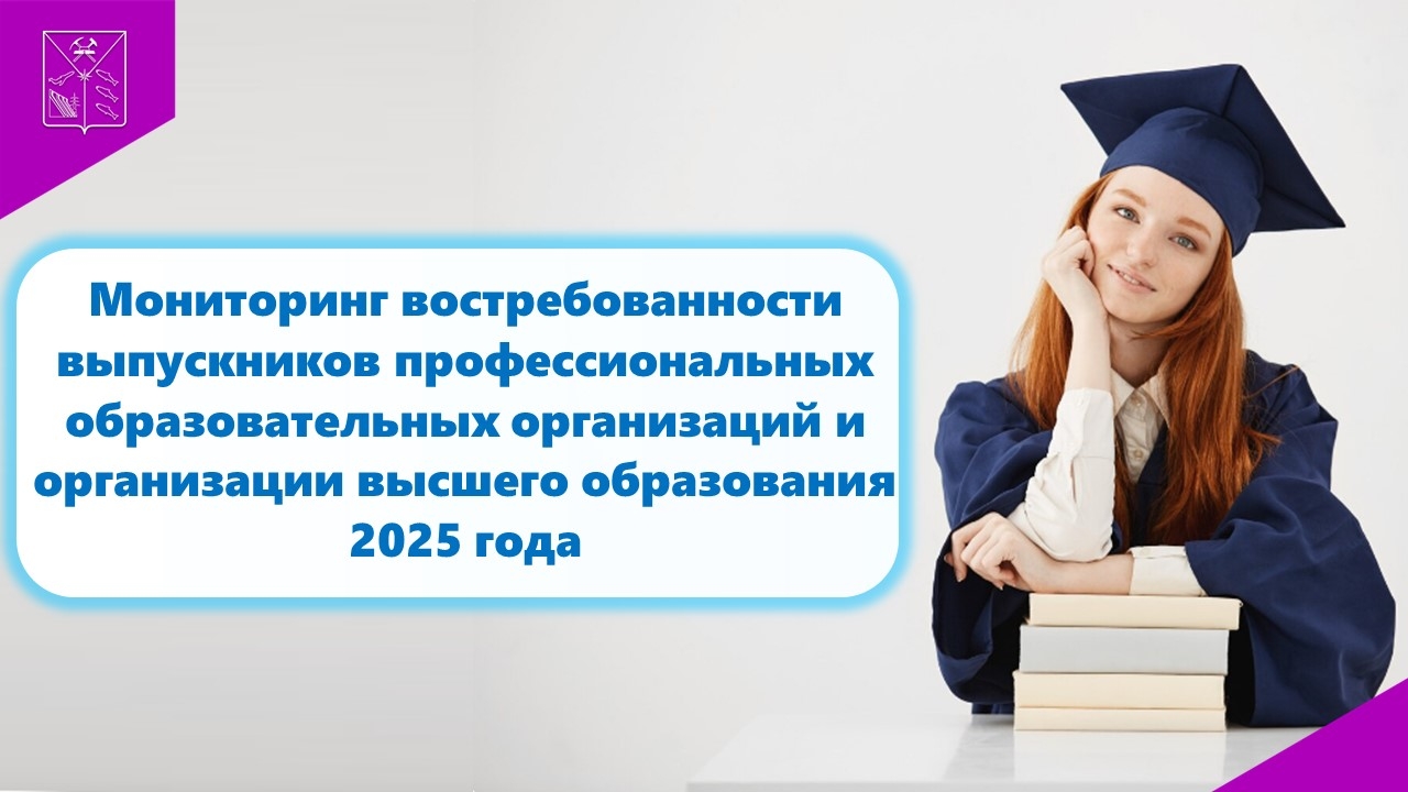 Мониторинг востребованности выпускников вузов и профорганизаций Источник