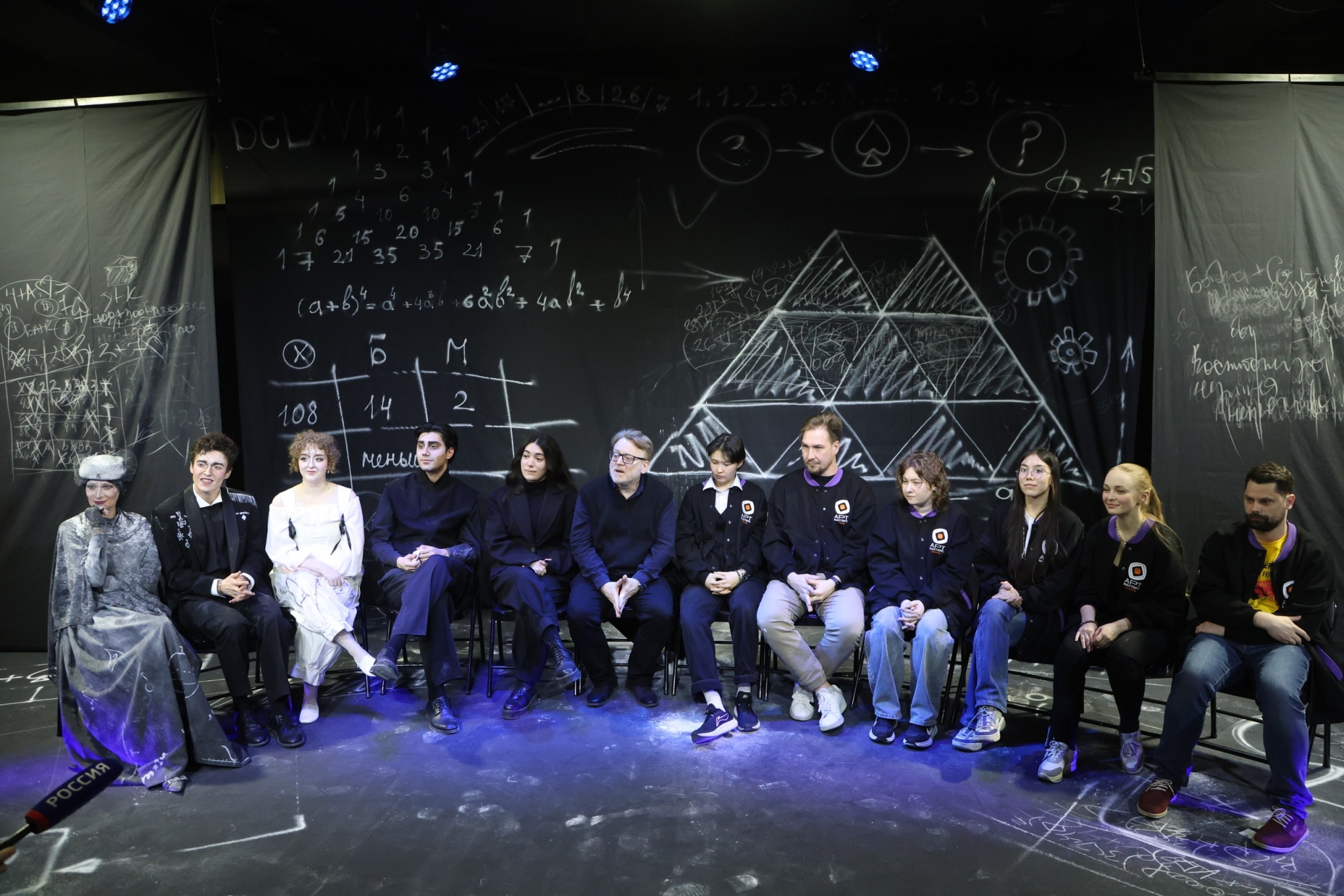 Молодёжь Колымы вошла в состав сборной ДФО соревнований &quotАртМастерс Регионы&quot Источник