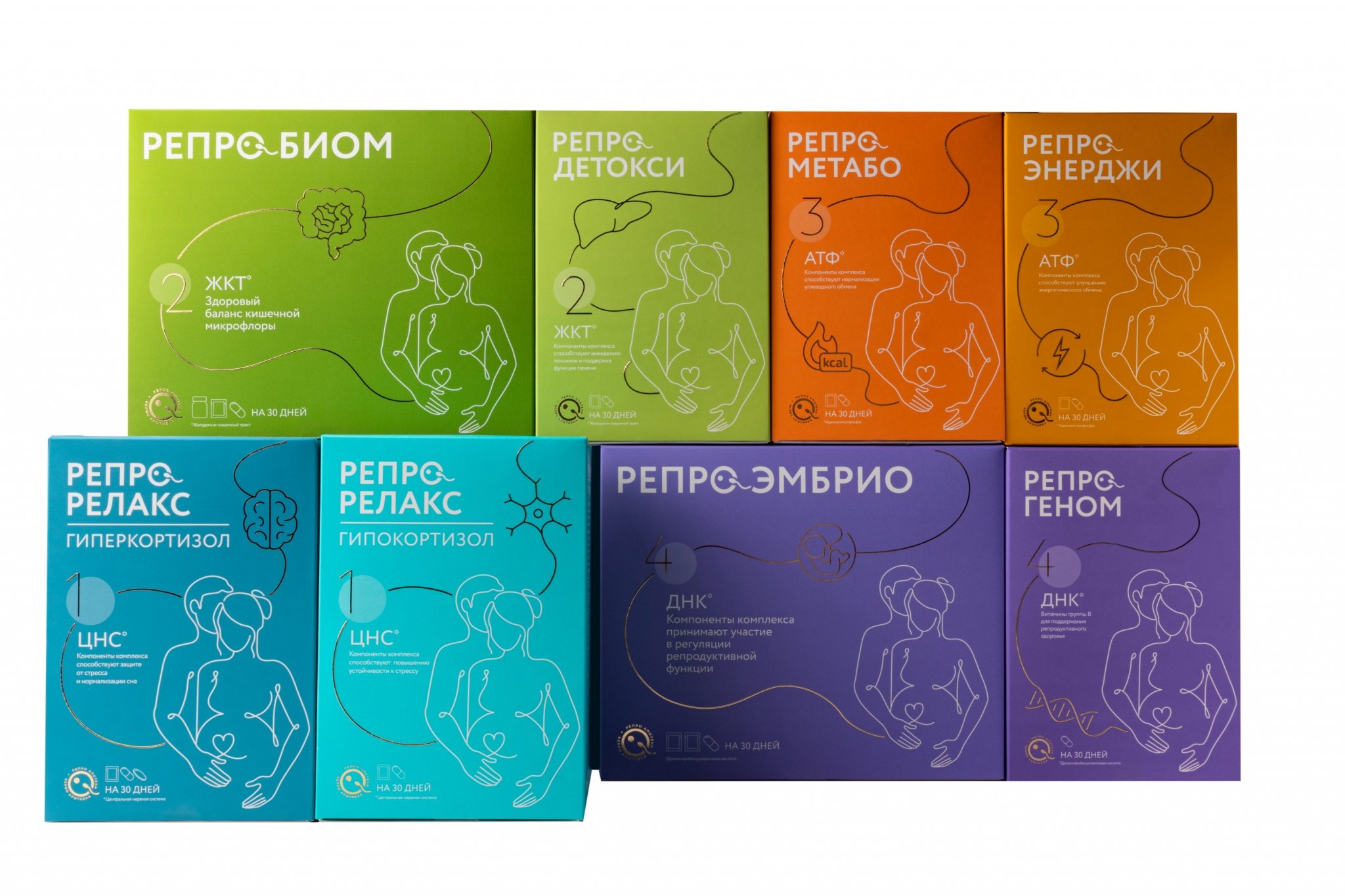 Продукция Системы РЕПРО Р-Фарм