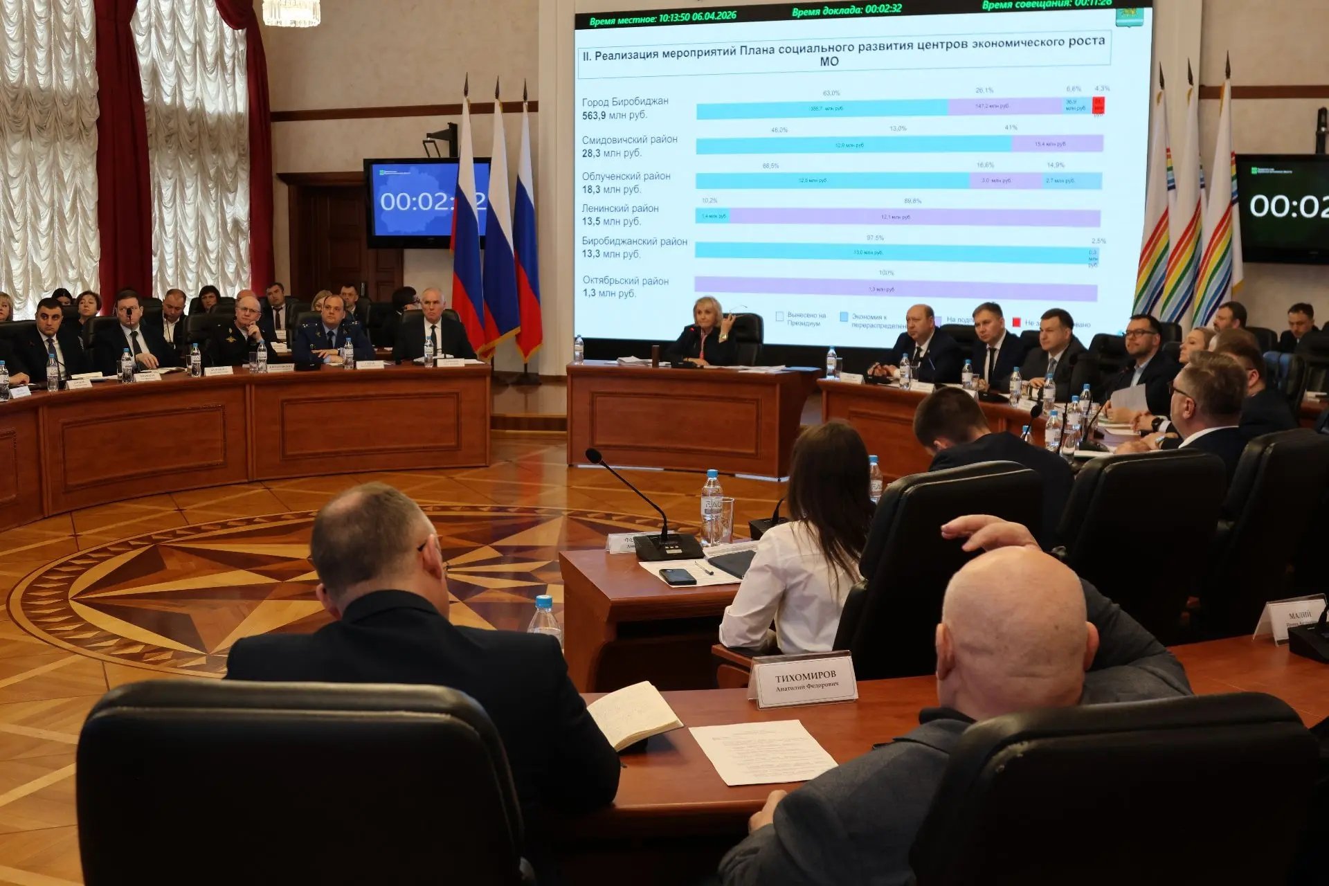 Тематическое фото правительство ЕАО